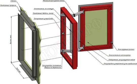 Люк под плитку АлюКлик-М 600*400 Люк под плитку АлюКлик-М 600*400