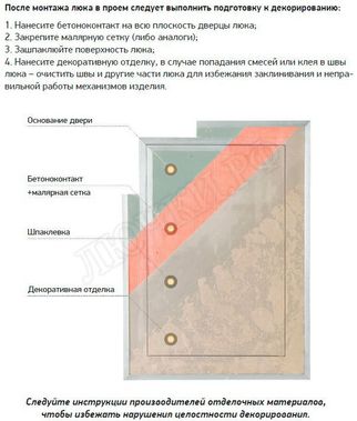 Люк под покраску Мега-Мастер Элит II 1 створка, широкий профиль Люк под покраску Мега-Мастер Элит II 1 створка, широкий профиль