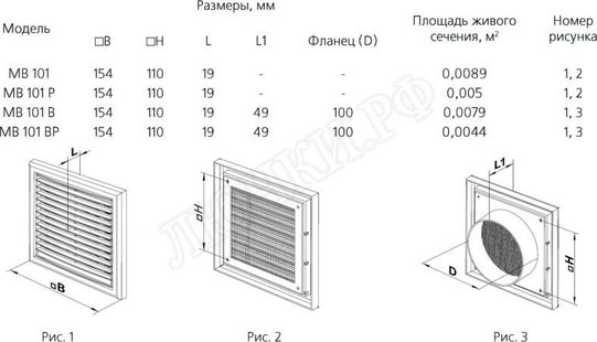 Решетка пластиковая Серия МВ 101/121 101 ВРс Решетка пластиковая Серия МВ 101/121 101 ВРс