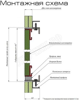 Люк под плитку Т-34 600*300 Люк под плитку Т-34 600*300