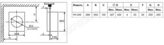 Вентилятор HV-300 A E Вентилятор HV-300 A E